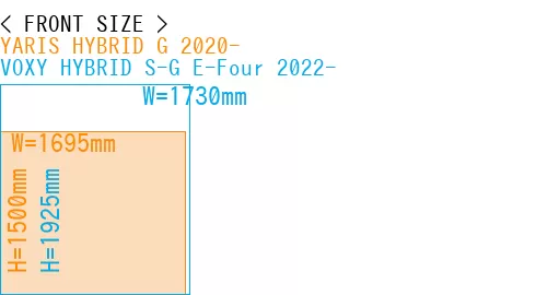 #YARIS HYBRID G 2020- + VOXY HYBRID S-G E-Four 2022-